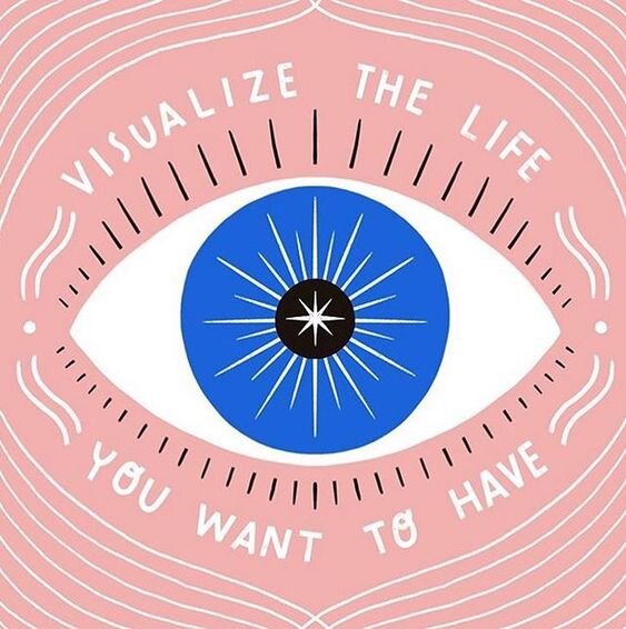 Aligning With My Highest Self Journal Prompts